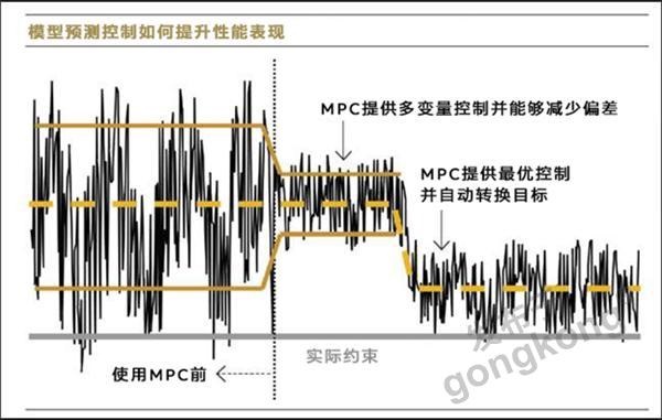 ABB数字化冶金2.jpg